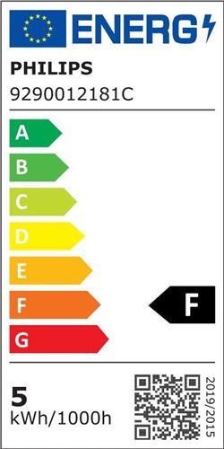 Philips Classic LEDspot GU10 MV Essential LED 4.6 (50W) 830 Warm Wit - 36D