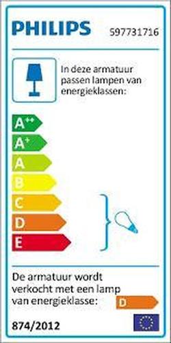 Philips SmartSpot Alya - Inbouwspots - Nikkel - Set 3 spots