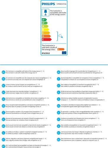 Philips SmartSpot Agena - Inbouwspot - Nikkel